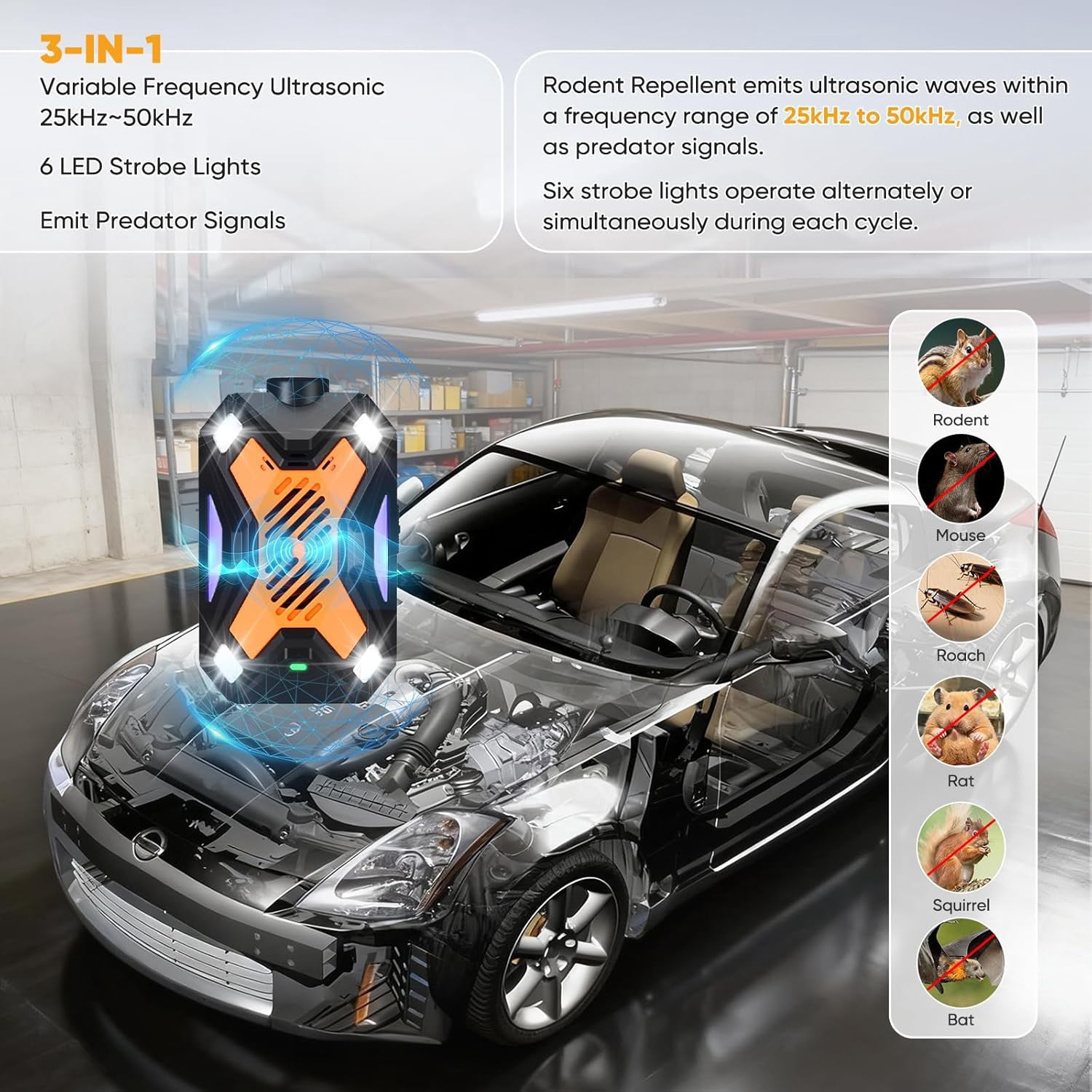 2PCS Rodent Repellent for Car Engines, Ultrasonic Pest Repeller Mouse Squirrel Rat Deterrent, USB & Vehicle Power, Best Squirrel Repellent for Cars & Small Spaces