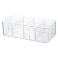 thumbnail image 4 of Dasbsug Clear Acrylic Underwear Drawer Organizer Box 4/8 Grids Compartment Divided Closet Storage Bin Stackable Shelf for Socks, 4 of 17
