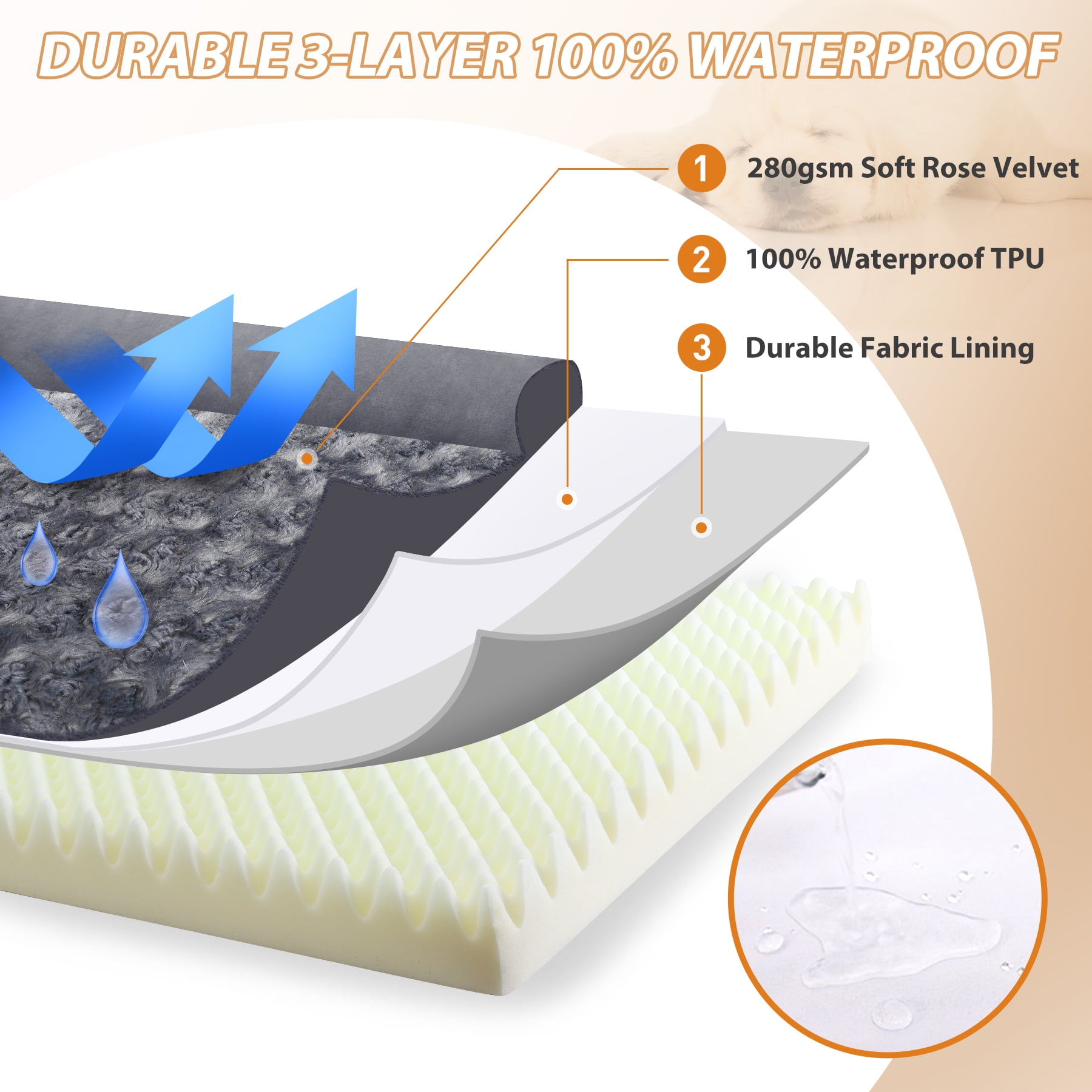 KSIIA 36" Orthopedic Pet Couch for Large Dogs Waterproof Dog Beds with Memory Foam And Washable Cover