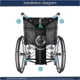 thumbnail image 5 of Oxygen Cylinder Bag for Wheelchairs,Portable Oxygen Tank Holder with Adjustable Straps,Fits Any Wheelchair and Most Oxygen Cylinders(Size:75x25cm), 5 of 5