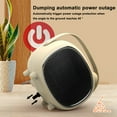 thumbnail image 7 of EUDIDV Portable Room Heater Indoor Space Heater, Portable Heater With Thermostat, Three-speed Adjustment, Ceramic Fast And Safe Heating, Suitable For Office Bedroom Home Electric Heater, 7 of 7