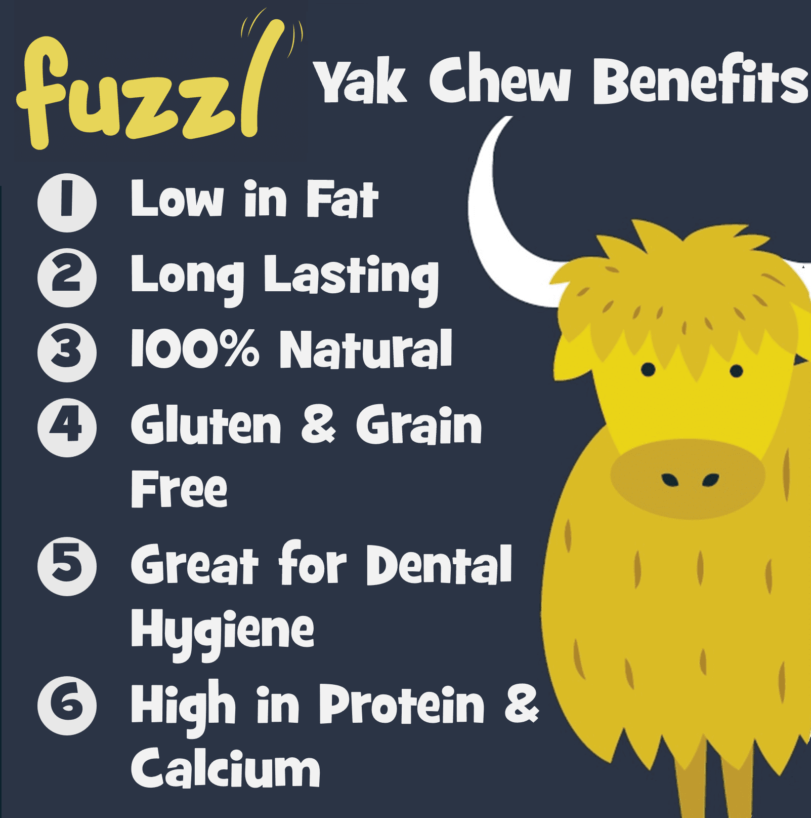 Fuzzl Yak Cheese Chews Peanut Butter, Strawberry, Blueberry, Mint Medium Box 4 - Himalayan Yak Chews for Dogs - Natural Dog Chew