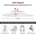 thumbnail image 3 of Arch Support Shoe Insoles for Flat Feet, Gel Arch Inserts for Plantar Fasciitis, Adhesive Arch Pad for Relieve Pressure and Feet Pain- 3 Pairs (Clear, 3 Count (Pack of 1)), 3 of 5