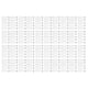 thumbnail image 2 of Bridas de Nailon Con Cremallera ANGGREK 200 Piezas Autoblocantes Para Cables, 2 of 8