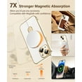 thumbnail image 4 of for Phone 13 Case with Magnetic Ring Stand,[Compatible with Magnetic][Full Camera Protection] Shockproof Protective Non-Slip Sturdy Kickstand Phone Case 6.1 inch, White, 4 of 13
