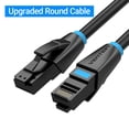 thumbnail image 1 of Vention-Cable Ethernet Cat6 Lan UTP RJ45, Parche de red de 10m y 15m para PS PC, módem de Internet, enrutador Cat 6, 1 of 4