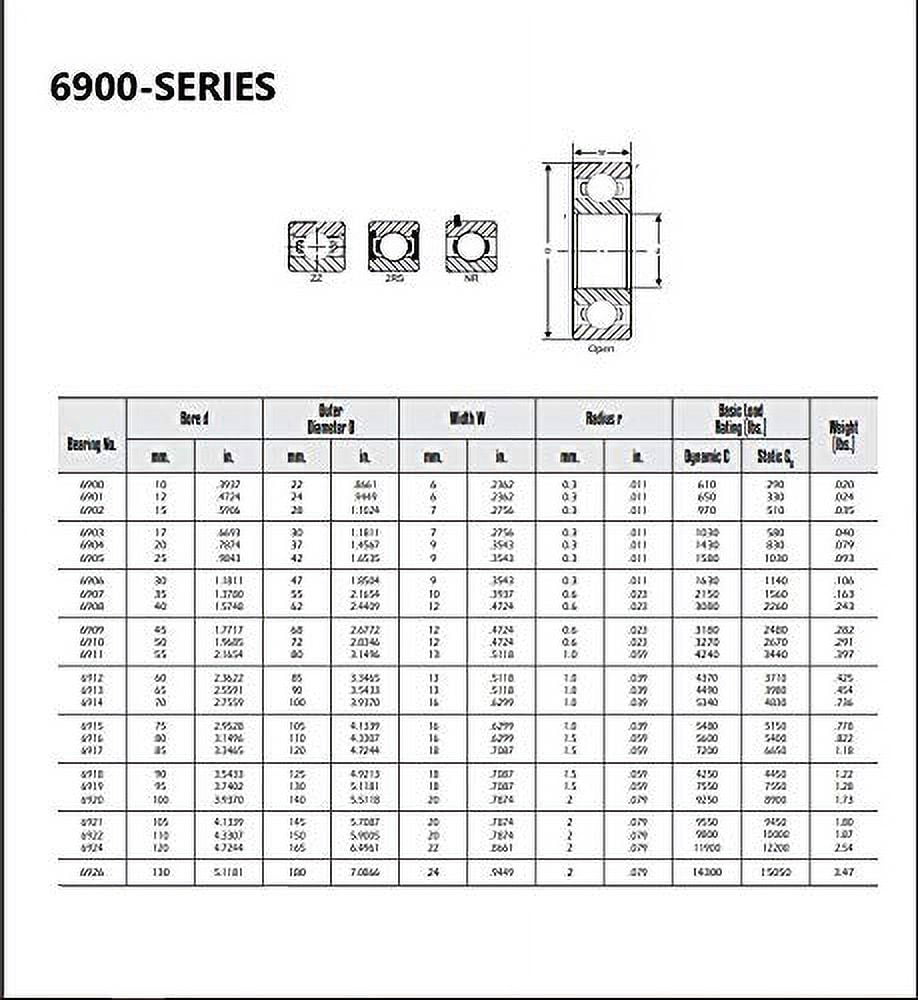 7201BEAT85 | Roulement à Billes Contact Angulaire NSK, ø Int. 12mm, ø