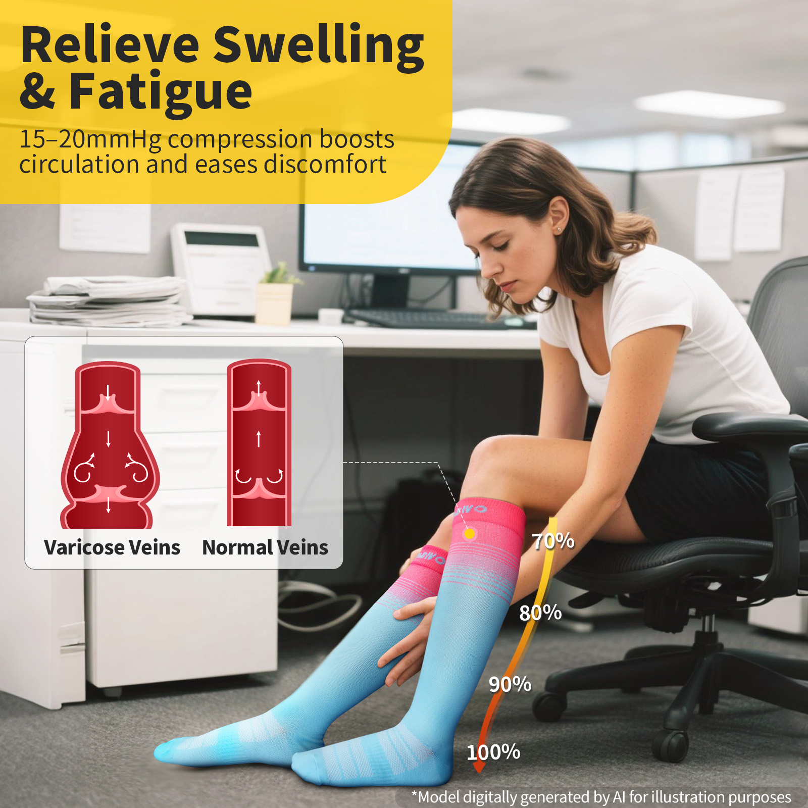CAMBIVO Compression Socks for Women & Men, 3-Pairs photo 6