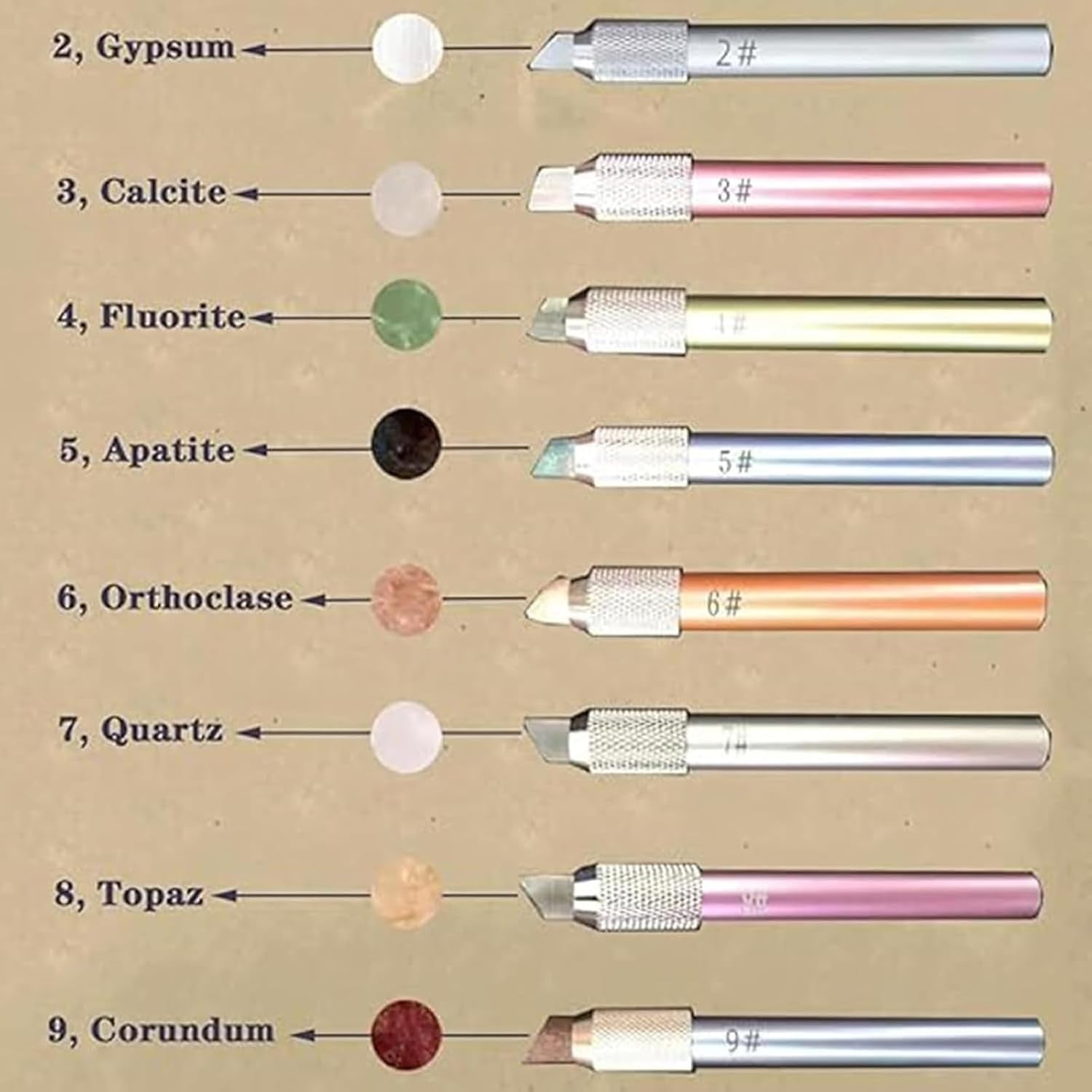Hardness Test Kit, Scratch Tester Hardness Test Pen, 2-9 Scratch Tester with Storage Box, High Sensitivity, Multi-Faceted Shape, for Industrial Mineral Identification Kit Gem Jade Jewelry