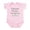 Petal Pink, variant on CafePress - Future Plastic Surgeon Infant Bodysuit - Baby Light Bodysuit, Size Newborn - 24 Months