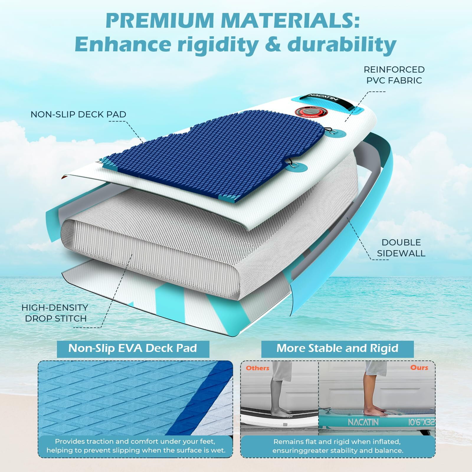 10'6" Inflatable Paddle Board with Kayak Seat Nacatin Stand-Up Paddleboard with Premium SUP Board Accessories Kit and Backpack