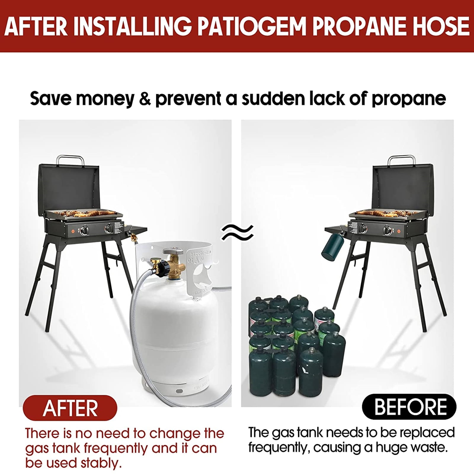 PatioGem 6FT Propane Hose Adapter 1lb to 20lb with Gauge, Propane Tank Adapter Hose 20 lb to 1 lb, Propane Tank Hose, Propane Grill Hose Fit for Mr Buddy Heater, Weber Q Grill, Coleman Camping Stove