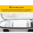 thumbnail image 3 of Travel Case Compatible with Samsung TheFreestyle Projector EVA Hard Shell Portable Carrying Storage Bag for Projector and Accessories, 3 of 5