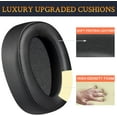 thumbnail image 4 of SOULWIT Replacement Earpads Cushions for Sony WH-H900N (h.Ear on 2 Wireless) & MDR 100ABN (h.Ear on Wireless) Noise Canceling Over-Ear Headphones, Ear Pads with Noise Isolation Foam - Black, 4 of 6