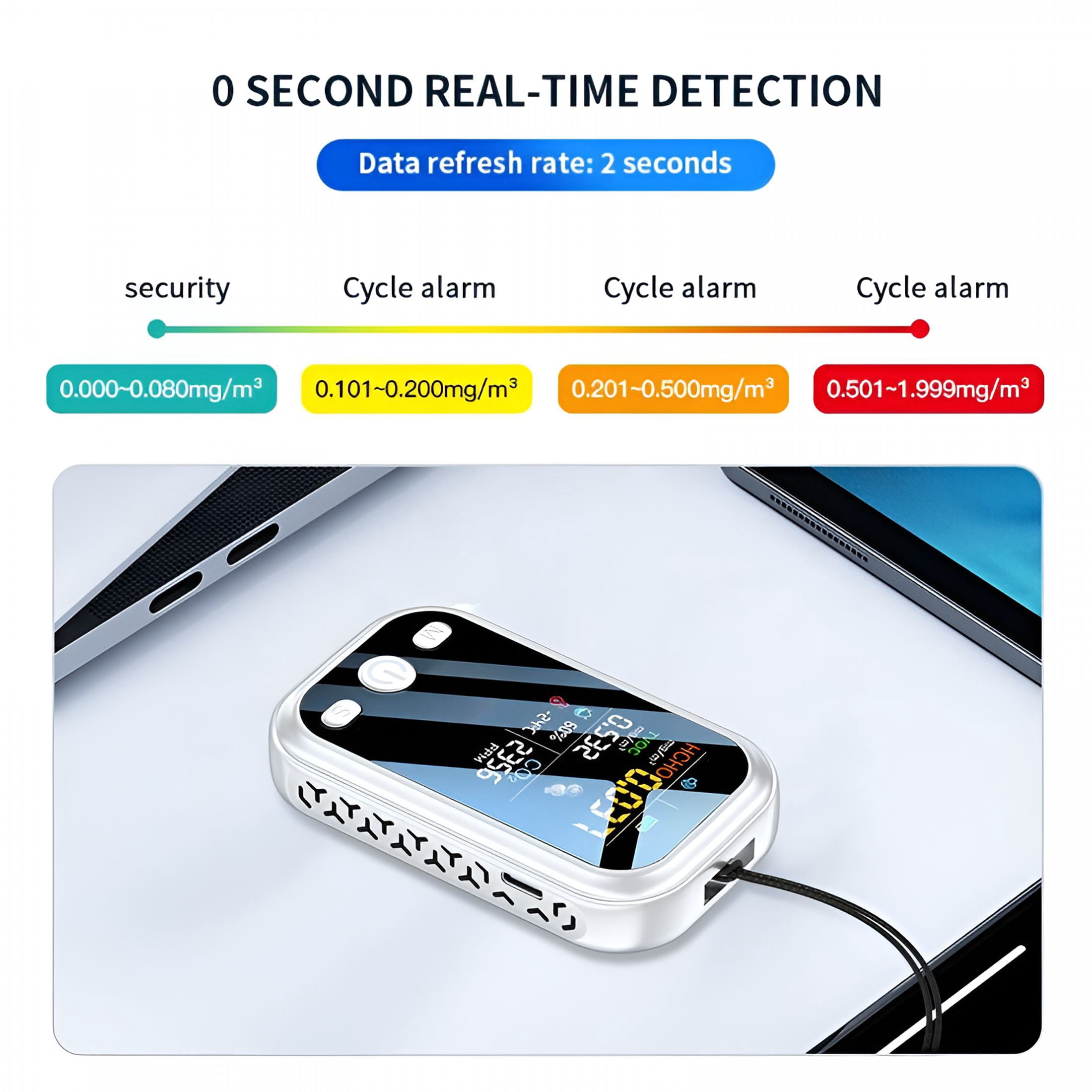 GJX CO2 Detector Portable CO2 Air Quality Detector, Handheld Indoor Air Monitor with Temperature Humidity, Home Air Quality Tester for CO2 and Concentration
