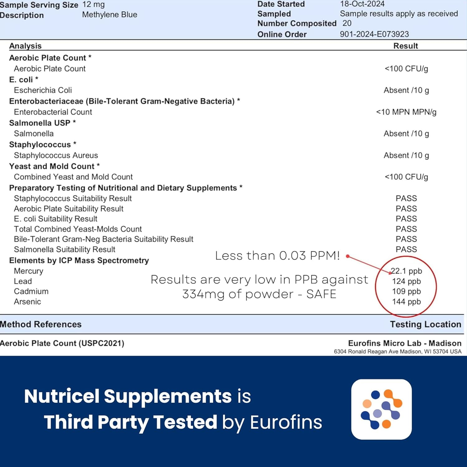 Nutricel Blue Boost - Methylene Blue with Vitamin C Ester and Organic Cacao
