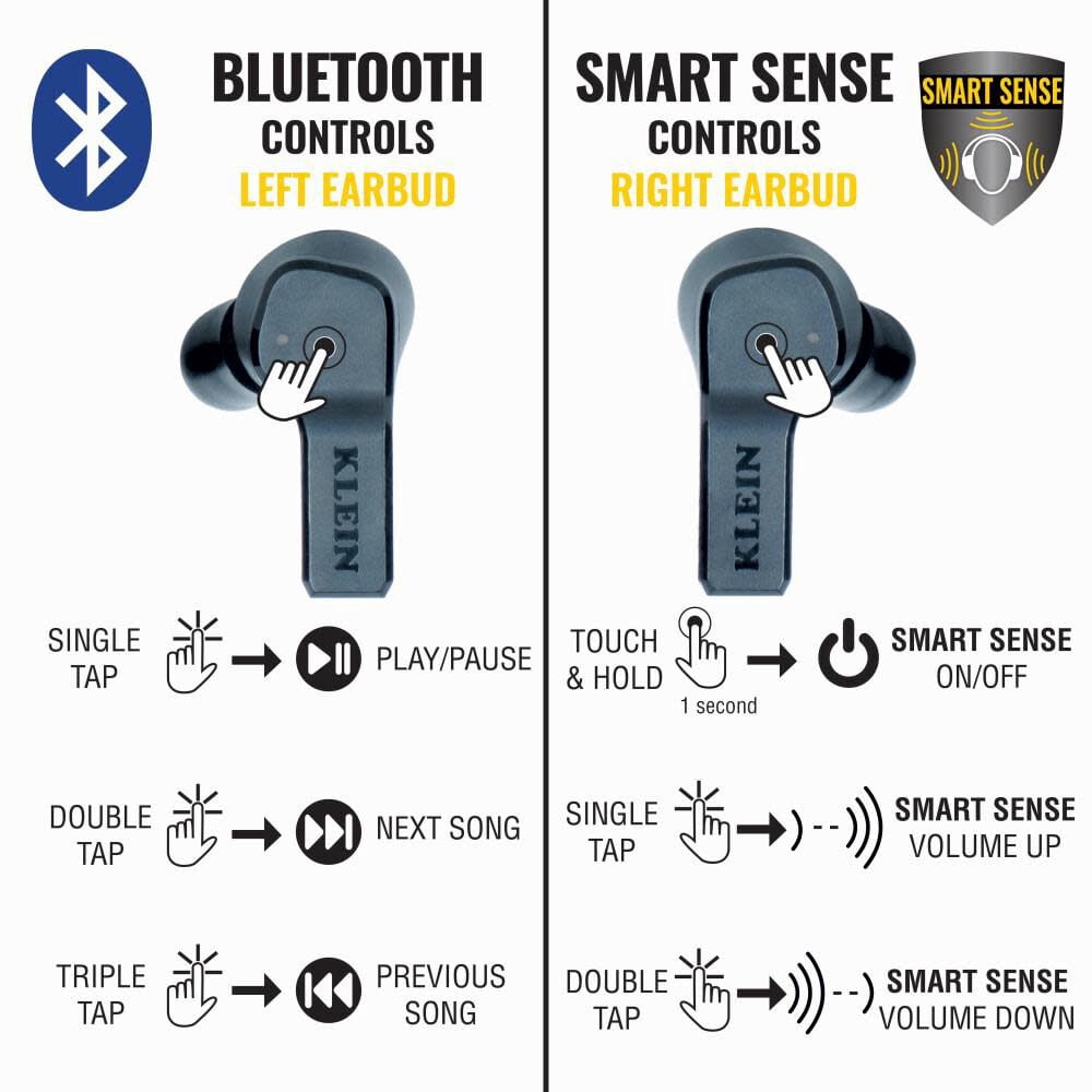 Klein Tools Situational Awareness Bt Earbuds
