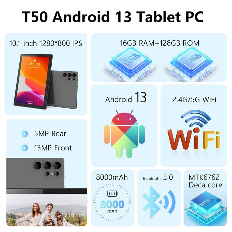 Crelander Tablet 10.4 inch Android 13,16GB RAM+128GB ROM, 1TB