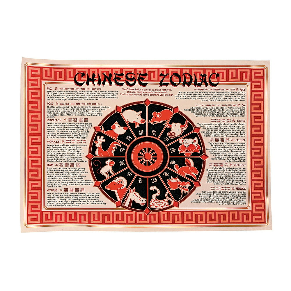 Fun Express - Chinese New Year Placemats for Chinese New Year - Party