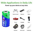 thumbnail image 4 of PKCELL CR123A Lithium Battery Non-Rechargeable 3V 1500mAh Batteries 24 Pack, 4 of 8