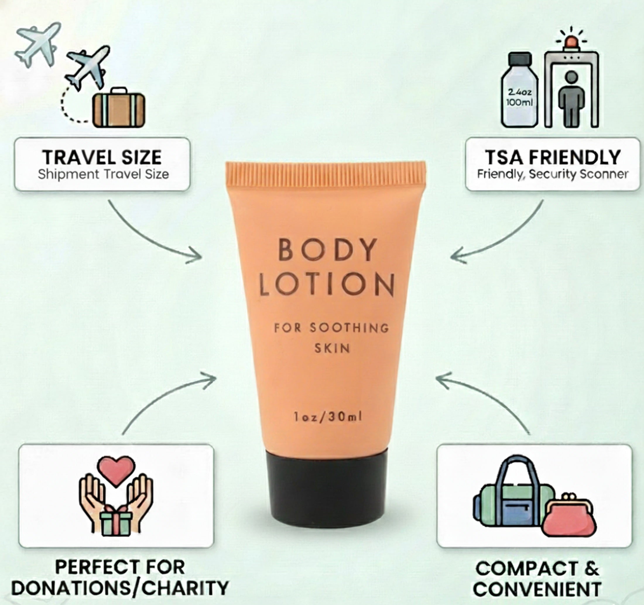100 Bottles 1 oz. (1 Ounce) Body Lotion for Daily Use, Skin Therapy, Moisturizer, Dry Skin, Travel, Hospitality, Hotel, Charity, Donation