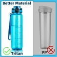 thumbnail image 4 of Oldley Leakproof 32 oz Blue Clear Water Bottle with Time Marker & Strap, 4 of 6