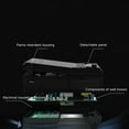 thumbnail image 3 of Motor Inverter, Flame Retardant ABS Plastics AC380V 3PH Variable Frequency Inverter Heat Resistance  for Industrial Manufacturing, 3 of 7