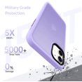 thumbnail image 2 of for iPhone 11 Case, [Support Wireless Charging] Soft Silicone Slim Anti-Scratch Phone Case Cover for iPhone 11 6.1 inch, Purple, 2 of 13