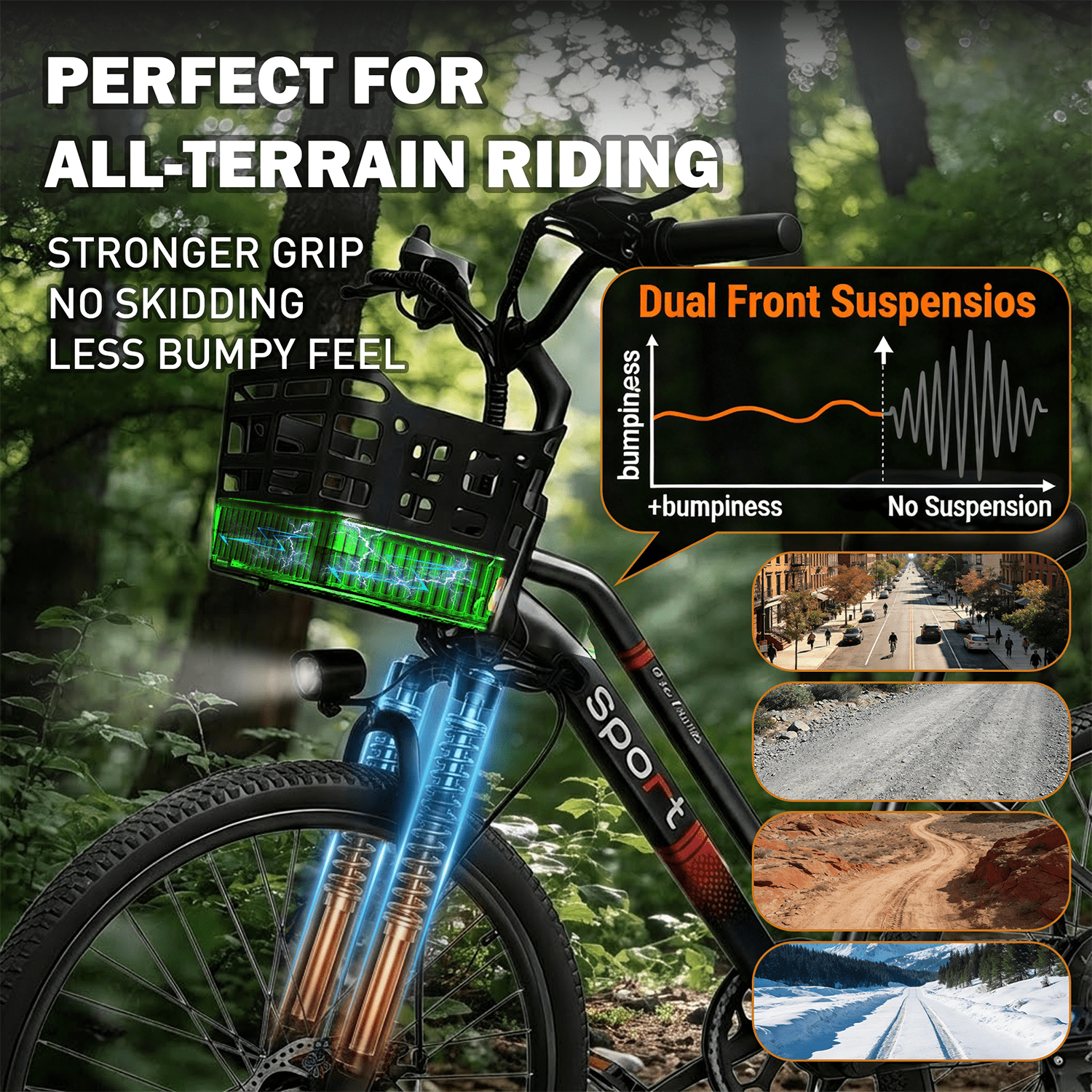 XKJ Electric Bike for Adults, Ebike, Electric Bicycle with 576WH Removable Battery,26" Mountain Ebike 25MPH,40+ Miles(MAX),750W High Motor,Multi-Shock Absorption,Commuting,UL2849