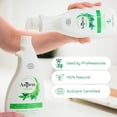 thumbnail image 4 of Natural Multi-Surface Cleaning Concentrate | Kitchen, bathroom, glass, etc. | Made into 35 bottles | 18 liquid ounces, 4 of 4