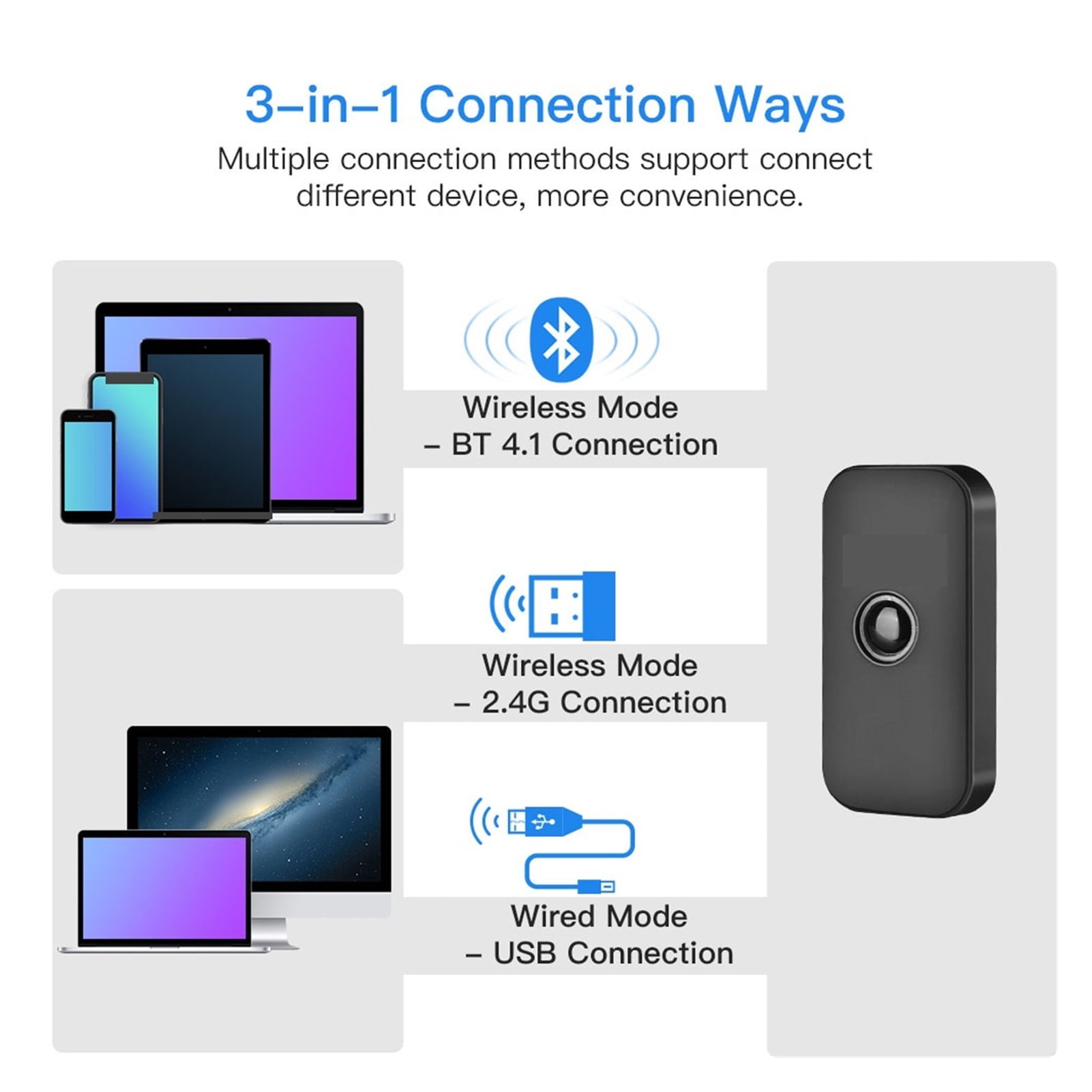 Mini 1D/2D QR Barcode Scanner 2.4G Wireless&amp;Bluetooth Bar Code Reader Portable 1D QR Image Scanner ,Easy to Operate
