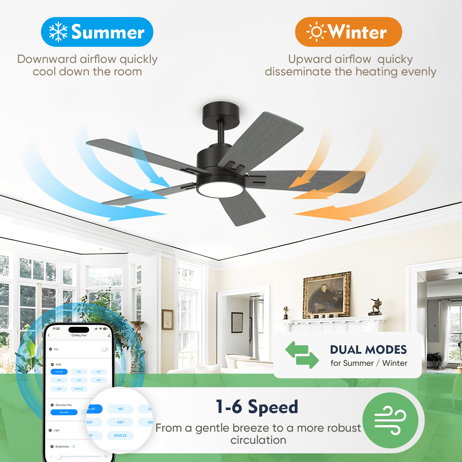 42 inch Smart Ceiling Fan with Light, Alexa/Tuya App Control, Indoor Outdoor Dual Finish 5 Blades Modern Farmhouse Small Fan for Bedroom Kitchen