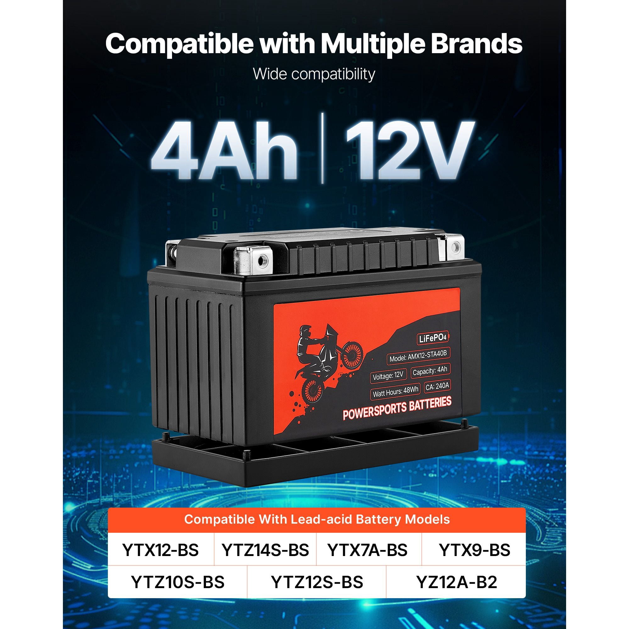 LiFePO4 Motorcycle Battery 12V 4Ah,Maintenance-Free Lithium Powersports Battery for ATV,Dirt Bike,Scooter,Jet Ski&UTV
