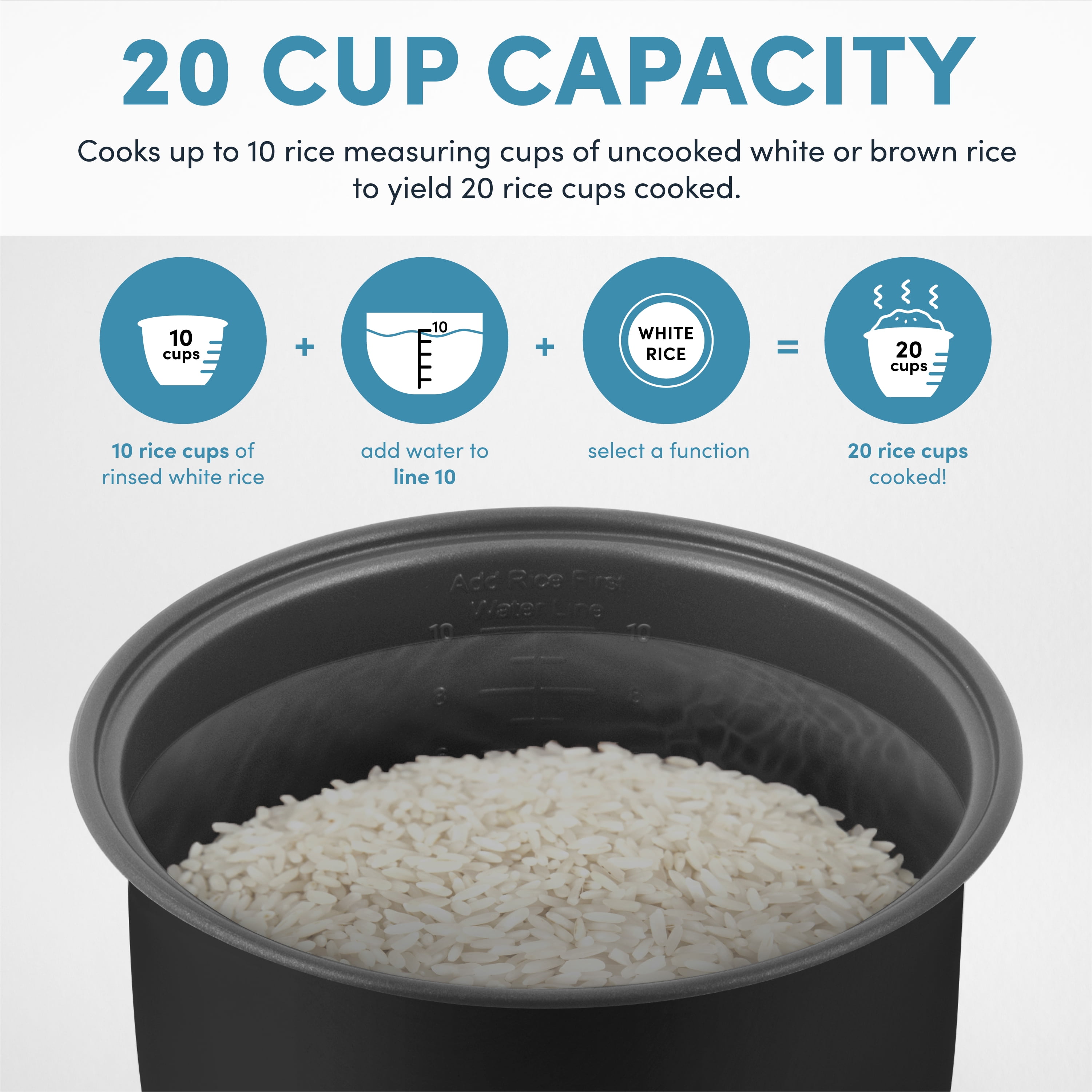 Aroma® Professional 20-Cup (Cooked) / 5Qt. Digital Rice & Grain Multicooker, New, ARC-5200SG
