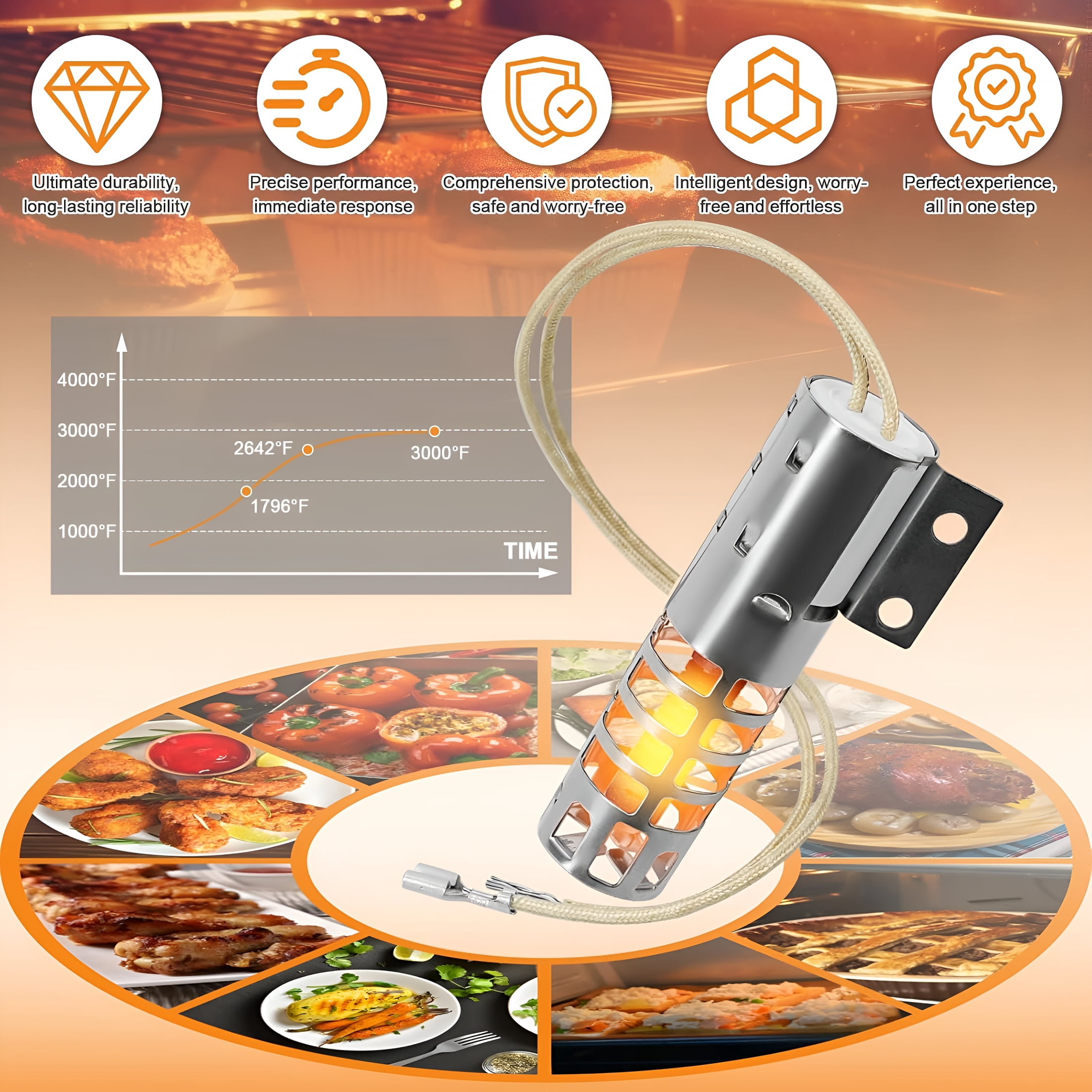 HIBIBUD Upgraded Gas Range Oven Igniter - Compatible with Various Oven Models, 120V, 2.5-3.0 A, Pack of 1