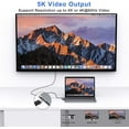 thumbnail image 6 of USB C Adapter for MacBook Pro MacBook Air M1 2020 2019 2018 13" 15" 16" Multiport USB C Hub MacBook Accessories with 3 USB 3.0 Ports, PD 100W Thunderbolt 3 Port, SD/TF Slot(6 in 1), 6 of 9