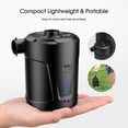 thumbnail image 3 of Electric Air Pump, 5200mAh Rechargeable Battery, Inflatable Mattress Inflator with 3 Air Nozzles, Fast Inflator for Inflatable Boat/Air Mattress, 3 of 5