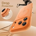 thumbnail image 4 of JETech Matte Case for iPhone 17 Pro 6.3-Inch Compatible with MagSafe, Camera Lens Full Protection, Shockproof Translucent Frosted TPU Soft Phone Cover (Orange), 4 of 6