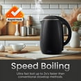 thumbnail image 2 of Elite Cuisine EKT8152 1.8L Cool-Touch Electric Kettle with Stainless Steel Interior, Black, 2 of 3