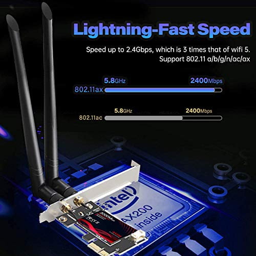 TEROW ROW076 WiFi 6 PCIe WiFi Card 3000Mbps| 802.11AX Dual Band 2.4G/574M 5.8G/2400M Wireless Network Card MU-MIMO |Low Latency |Support Win 10 with Shield Cover Intel AX200 Bluetooth 5.0