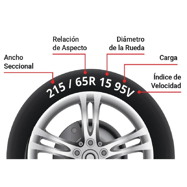 LLANTA 235/35R19 91W SUNFULL SF-888 | Walmart en línea