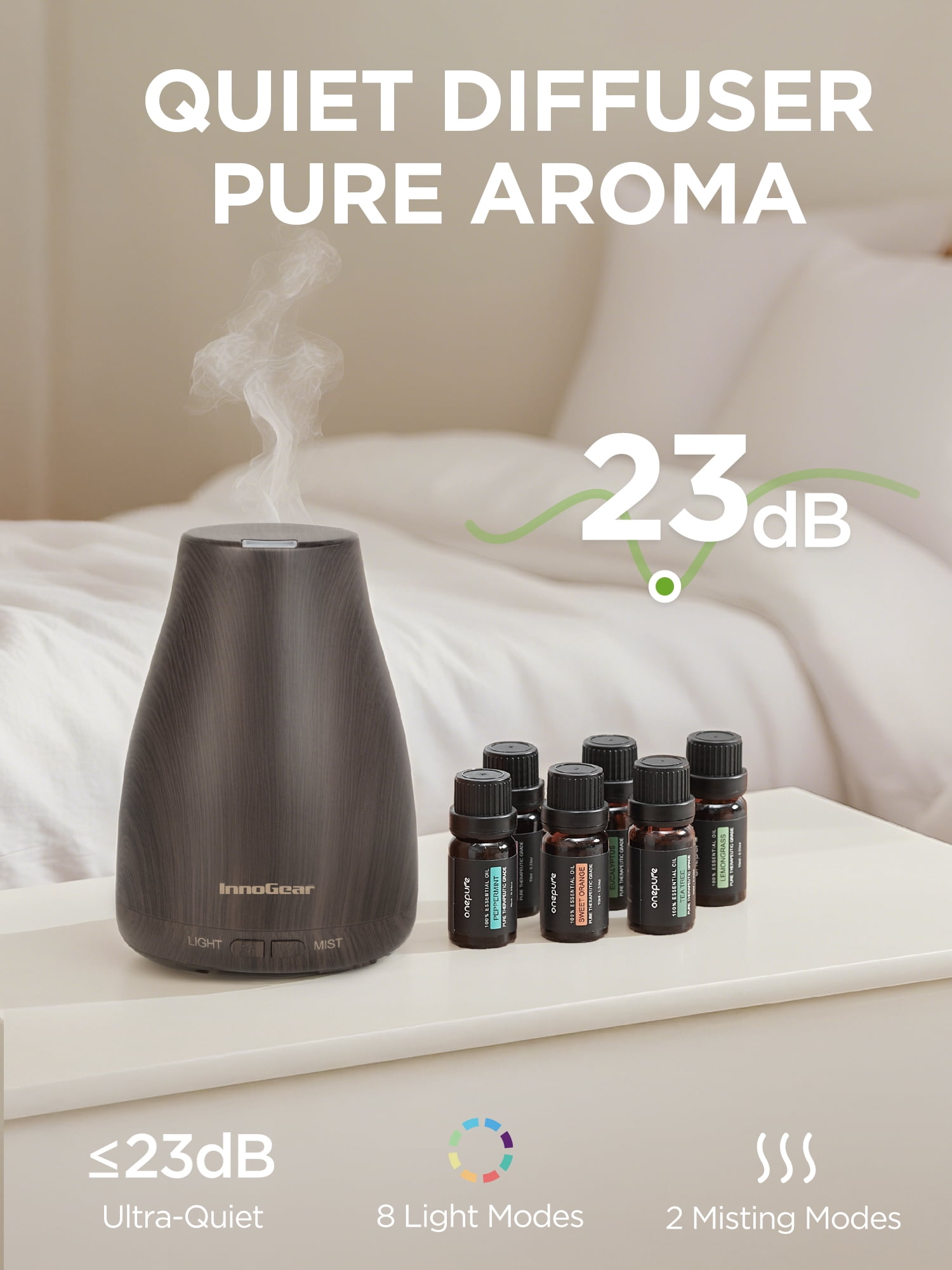 InnoGear 100ml Essential Oil Diffuser with 6 Oils, Ultrasonic Aromatherapy Diffuser Humidifier Vaporizer Aroma Cool Mist Humidifier Gift Set