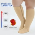 thumbnail image 2 of AMITOFO 2 Pairs Plus Size Compression Socks with Zipper for Men & Women Wide Calf- 20-30 MmHg Comfortable and Easy to Wear, 2 of 8