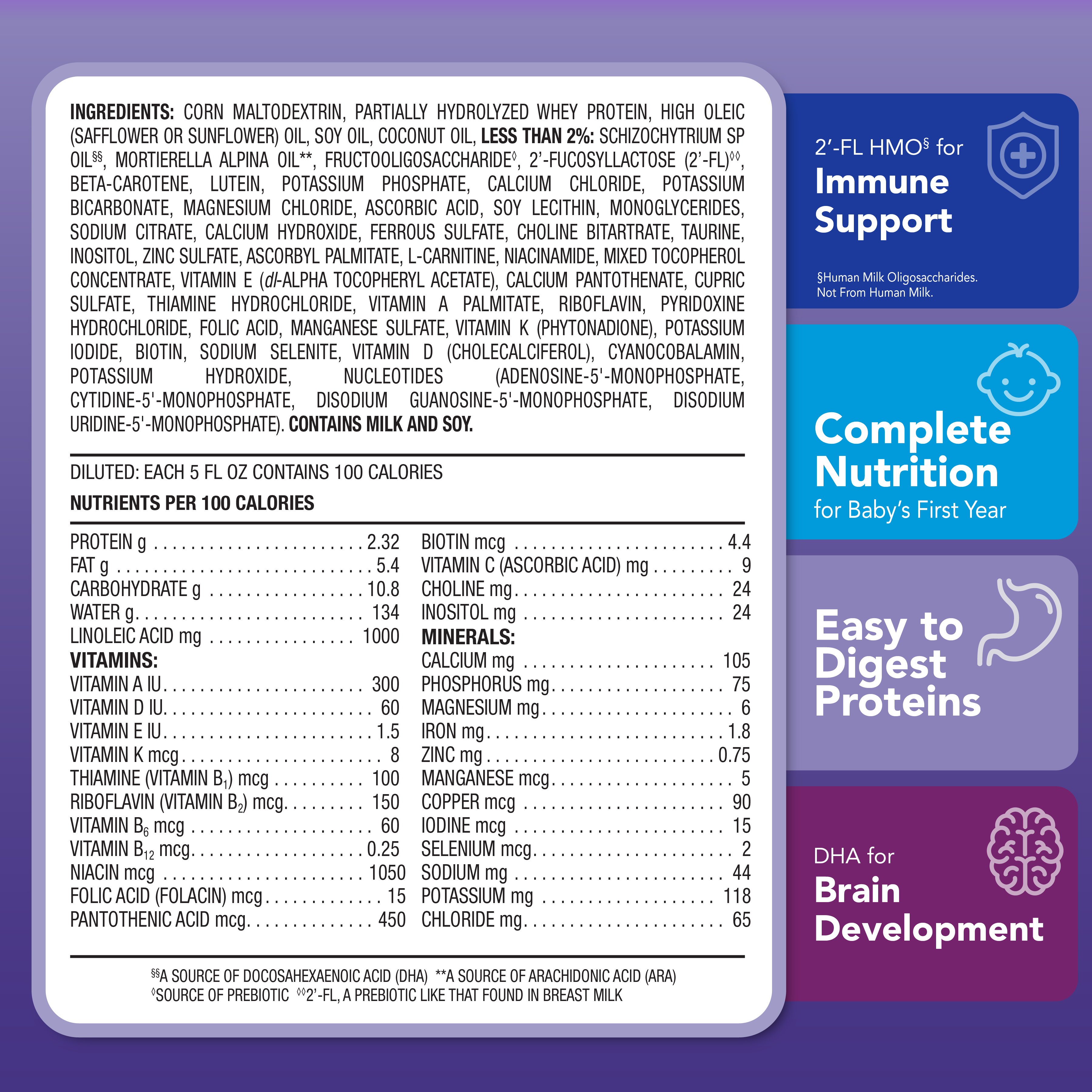 Fórmula para bebé en polvo con hierro Complete Comfort, elección de los padres, lata de 29.8 oz 7