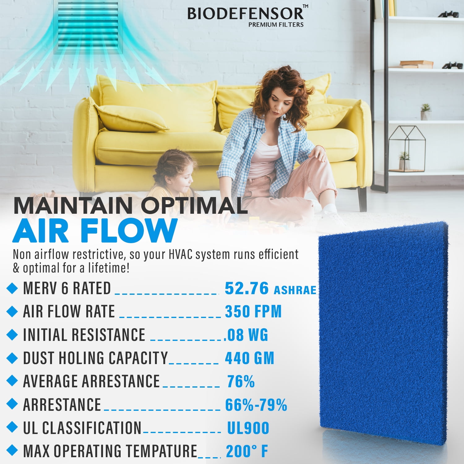 Biodefensor Washable Reusable AC Furnace Filter, MERV 6, 20x30x1 Cut to Fit