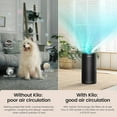 thumbnail image 5 of Air Purifiers for Home Bedroom Large Room Up to 1076 Ft², 3-Stage Filter Cleaner Odor Eliminator, Remove Pets Dust Dander Hair Allergy Mold Pollen Smoke Smell, Quiet 22 dB, 7 Colors Night Light, 5 of 10