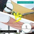 thumbnail image 3 of 44 Pcs Sun Shade Sail Hardware Kit for Triangle Rectangle Sun Shade Sail Installation,for Patio, Garden Outdoors, 3 of 8