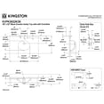 thumbnail image 2 of Kingston Brass KVPK3622K38 Templeton 36-Inch Black Granite Vanity Top (8" Faucet Drillings) in Black/White, 2 of 5