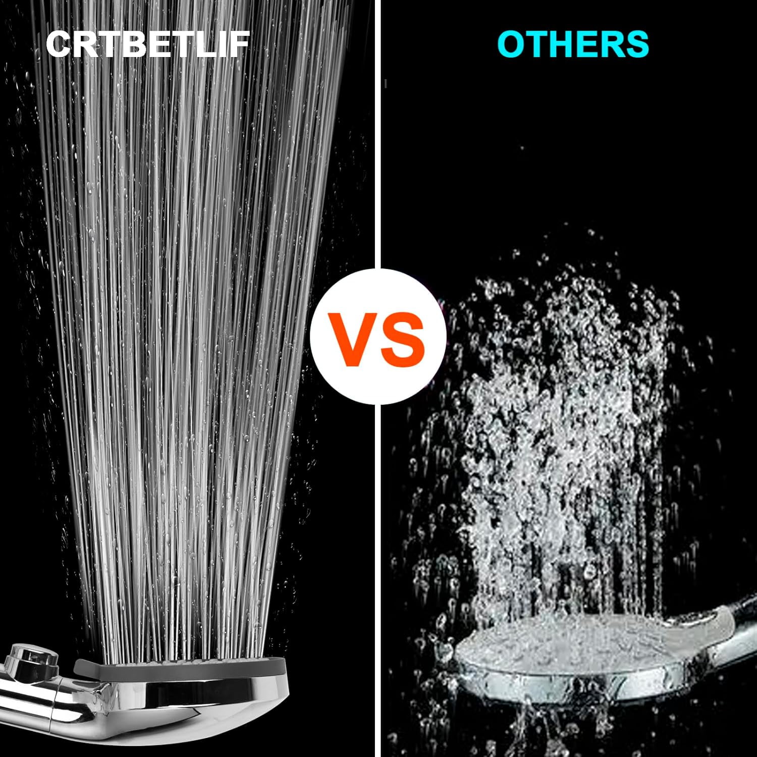SONGAUN RV Shower Head with Hose, High Pressure 5 Mode Shower head Replacement, Shower Head for RV/Campers, Travel Trailer, Motorhome for Water Saving