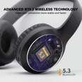 thumbnail image 5 of WIGACH Wireless Bluetooth Headphones, Over-Ear Headphones with HD Microphone, Foldable Bluetooth 5.0 Wireless Headphones for Travel/Office/Mobile Phone/PC - Black, 5 of 7